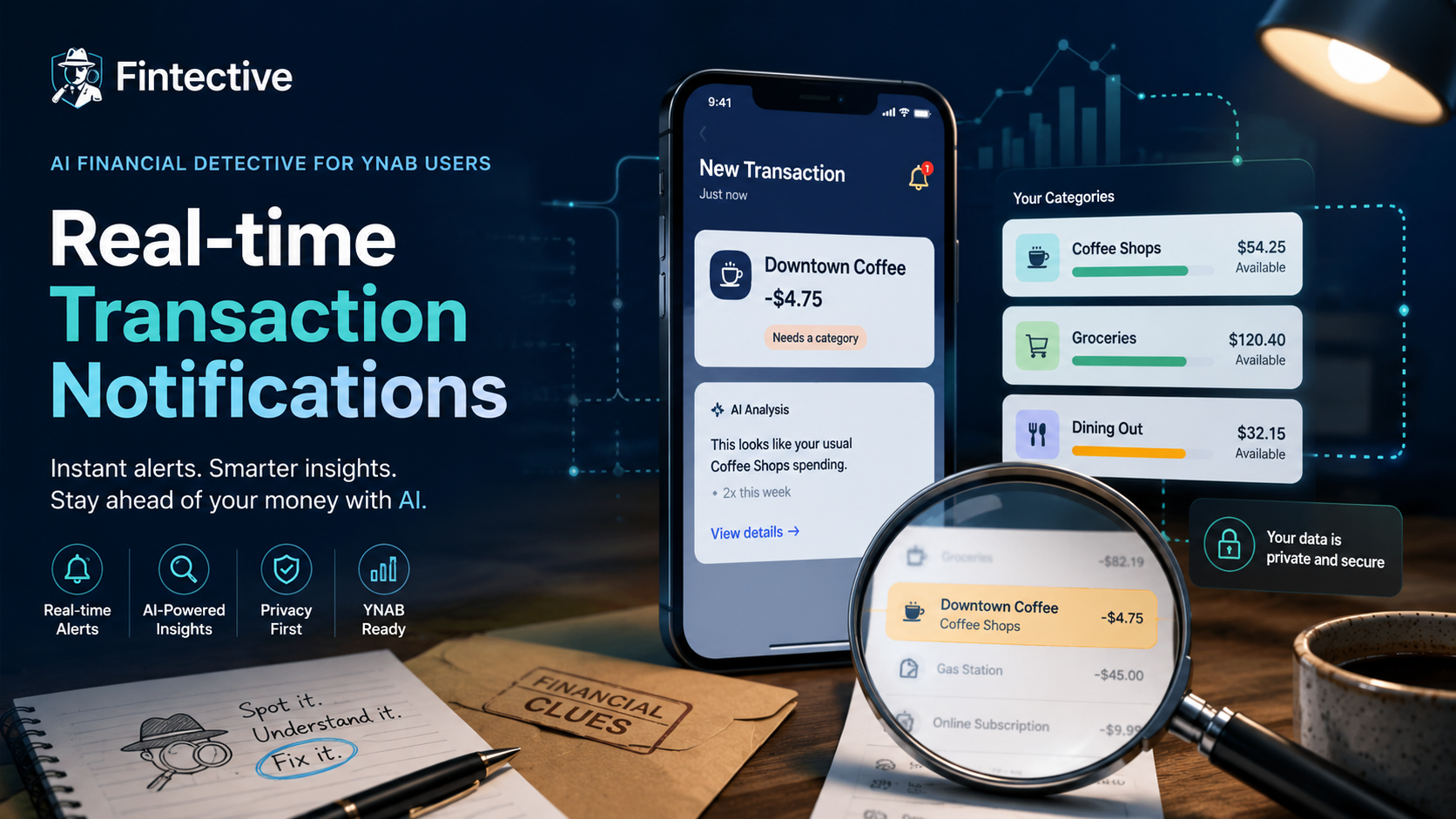 AI for YNAB Real-Time Transaction Notifications: Why Fast Alerts Matter for Financial Security
