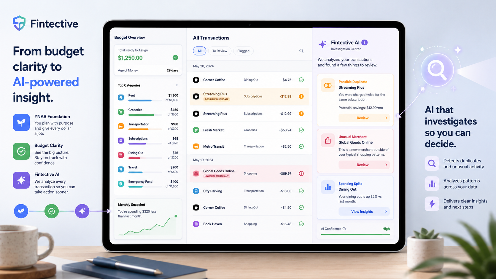 AI Features YNAB Users Need: What YNAB Is, How It Brings Clarity, and How Fintective Completes the Experience